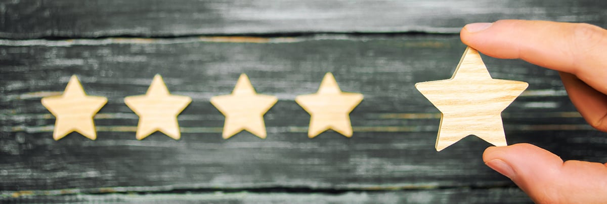 AIB Rating