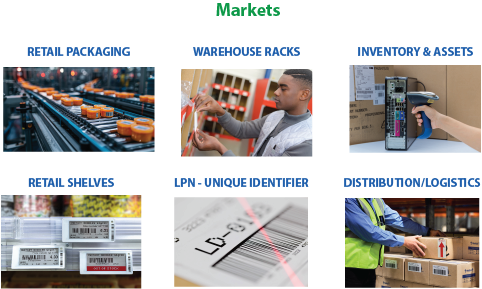 Barcode Labels for Website