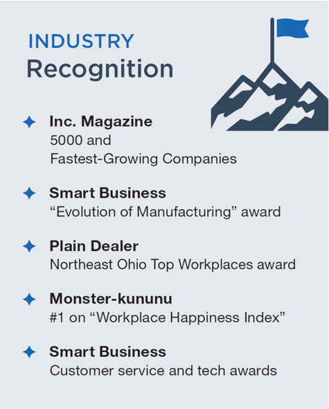Industry Recognition