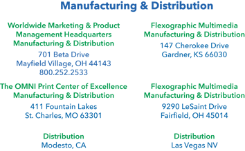 Manufacturing & Distribution-1