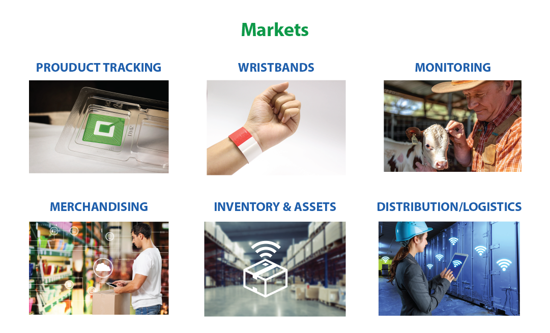 RFID Markets-01