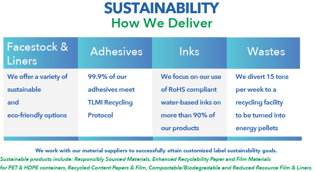 Sustainability1