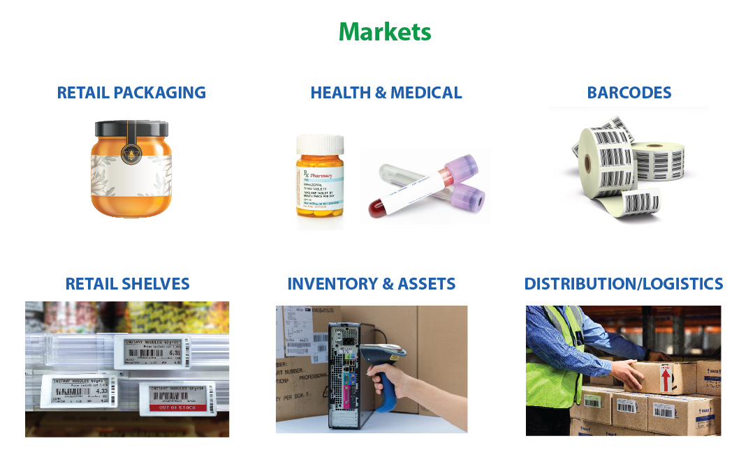 Thermal Transfer Markets-01